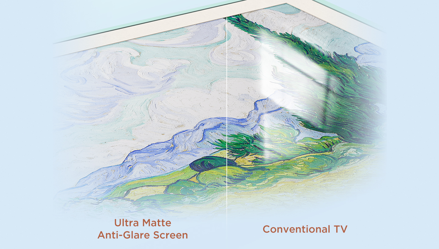 Ultra Matte Anti-Glare Screen